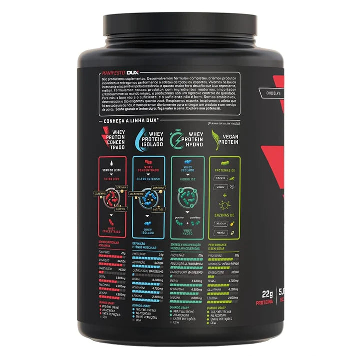 Whey Protein Concentrado Chocolate Pote 900g