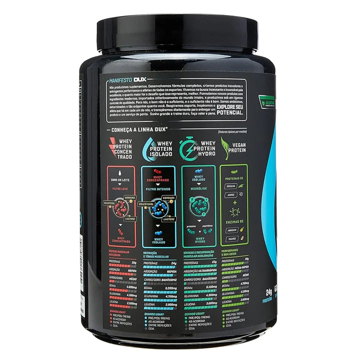 Whey Protein Isolado Pote 900g Dux Nutrition